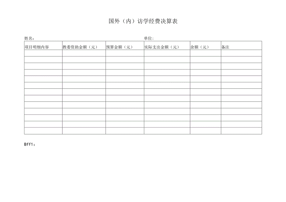 国外（内）访学经费决算表.docx_第1页