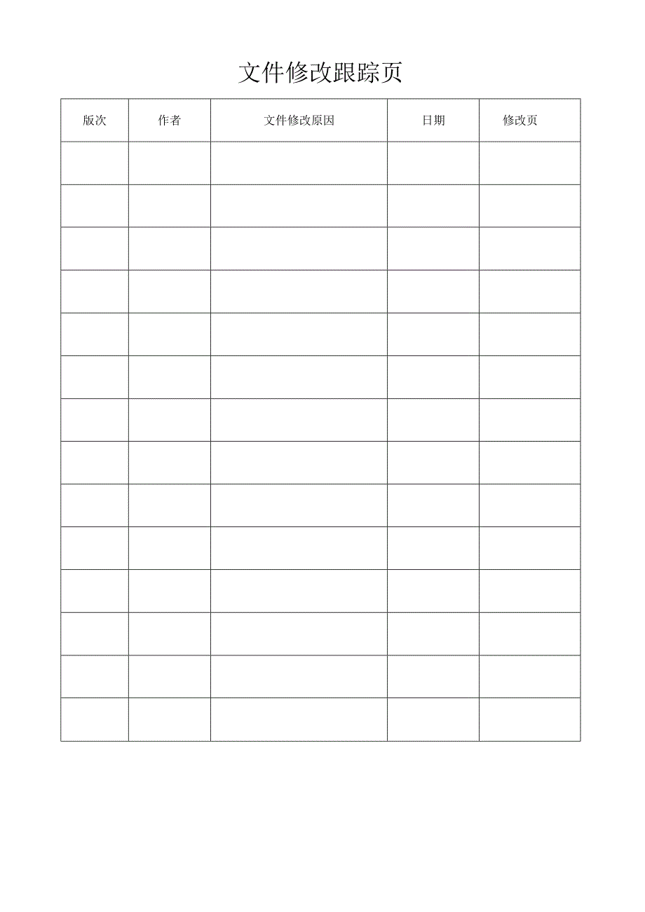 备用钥匙及证件管理规定.docx_第3页