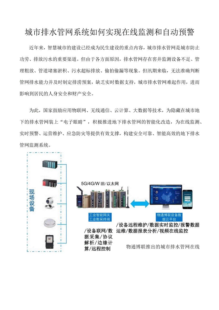 城市排水管网系统如何实现在线监测和自动预警.docx_第1页