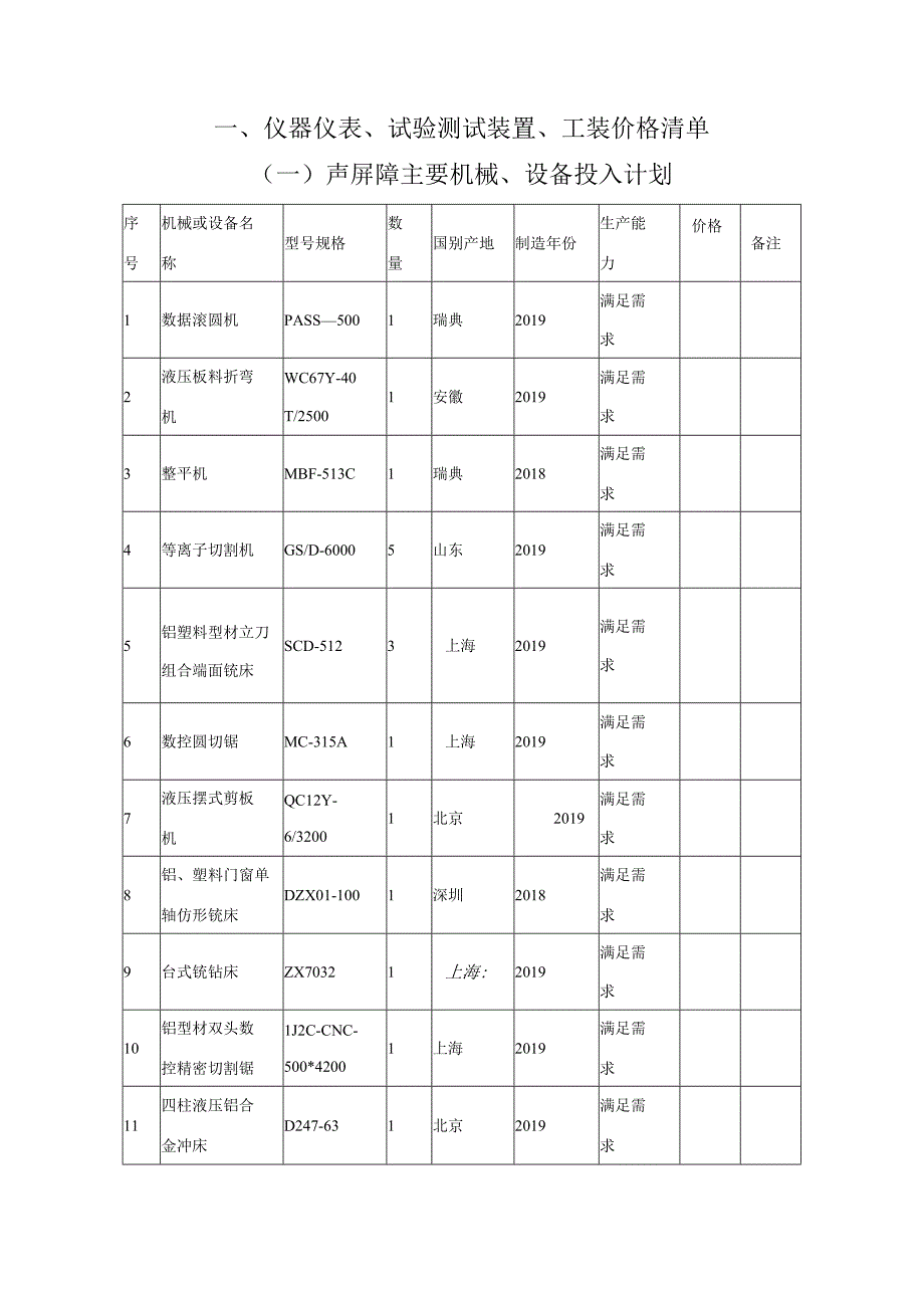 声屏障设备采购招标项目技术方案.docx_第3页