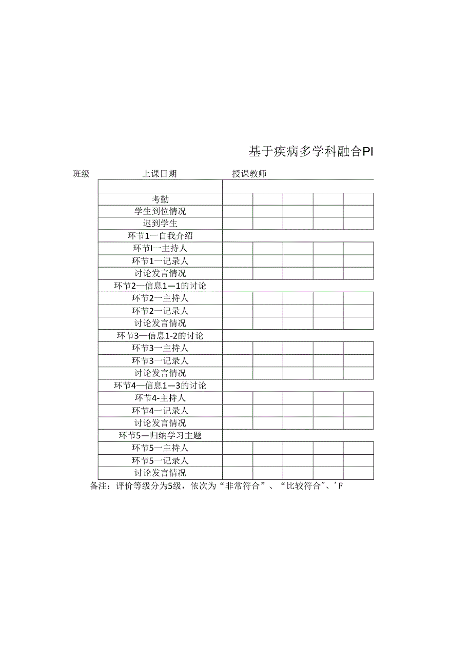 基于疾病多学科融合PBL课程疾病案例课堂记录表.docx_第2页