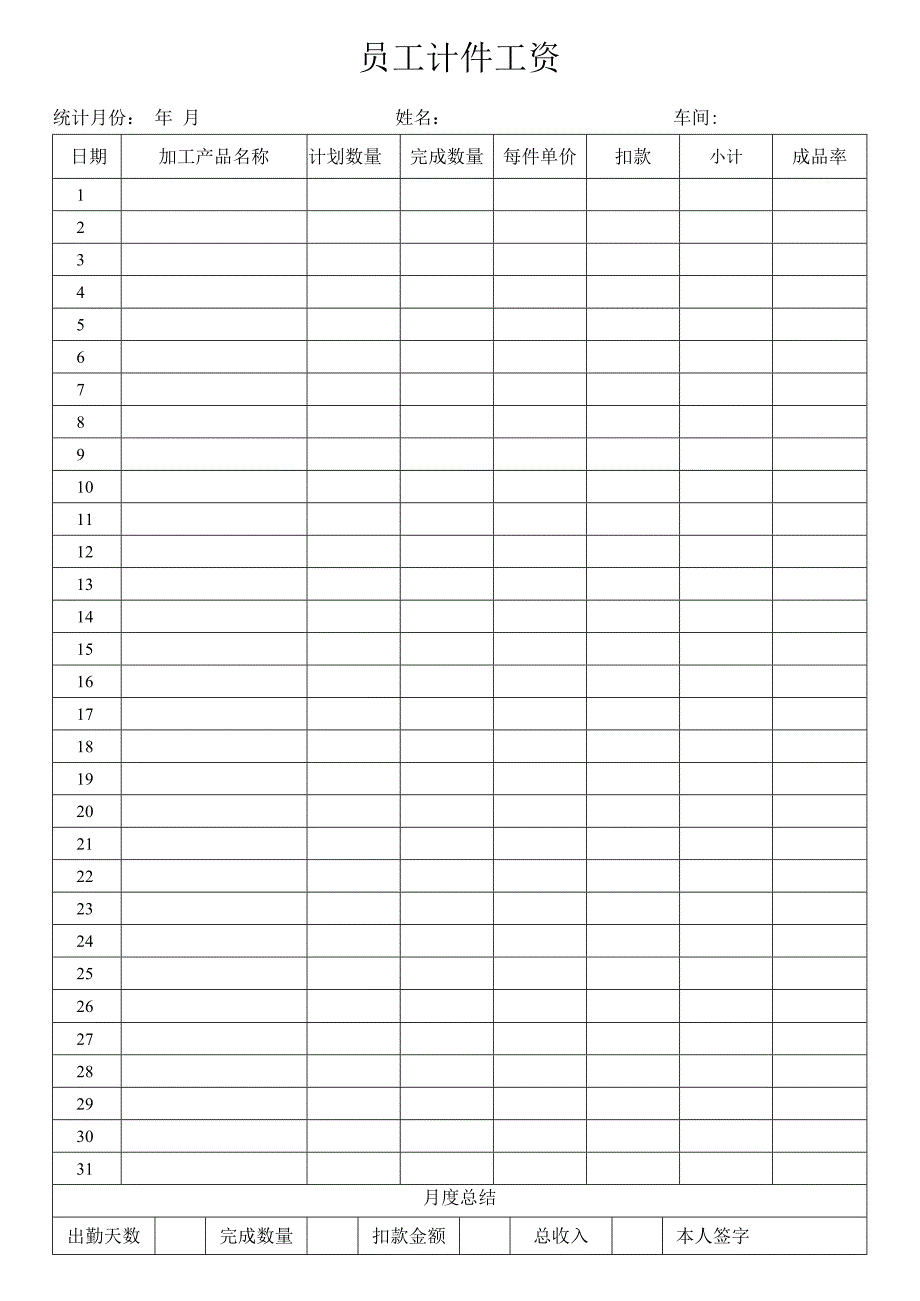 员工计件工资表.docx_第1页