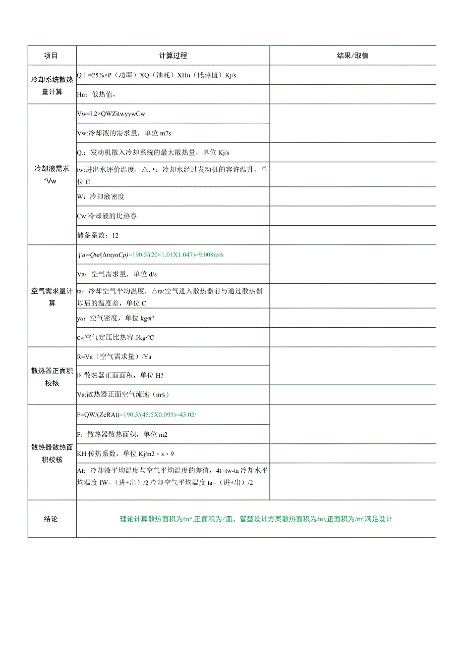 发动机电机电控冷却系统模块配置清单.docx_第2页