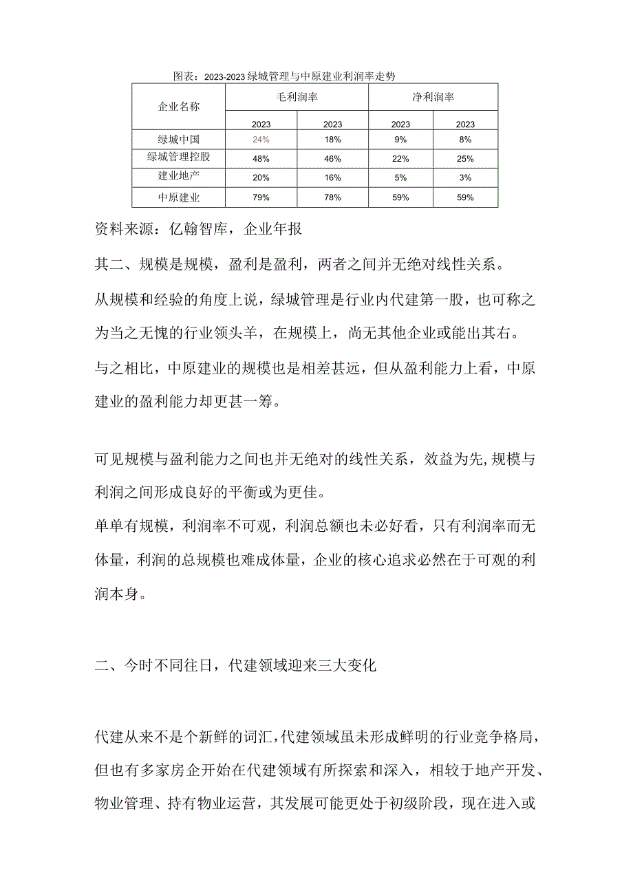 地产代建业务未来发展的分析.docx_第3页