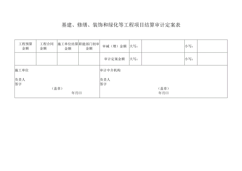 基建修缮装饰和绿化等工程项目结算审计定案表.docx_第1页