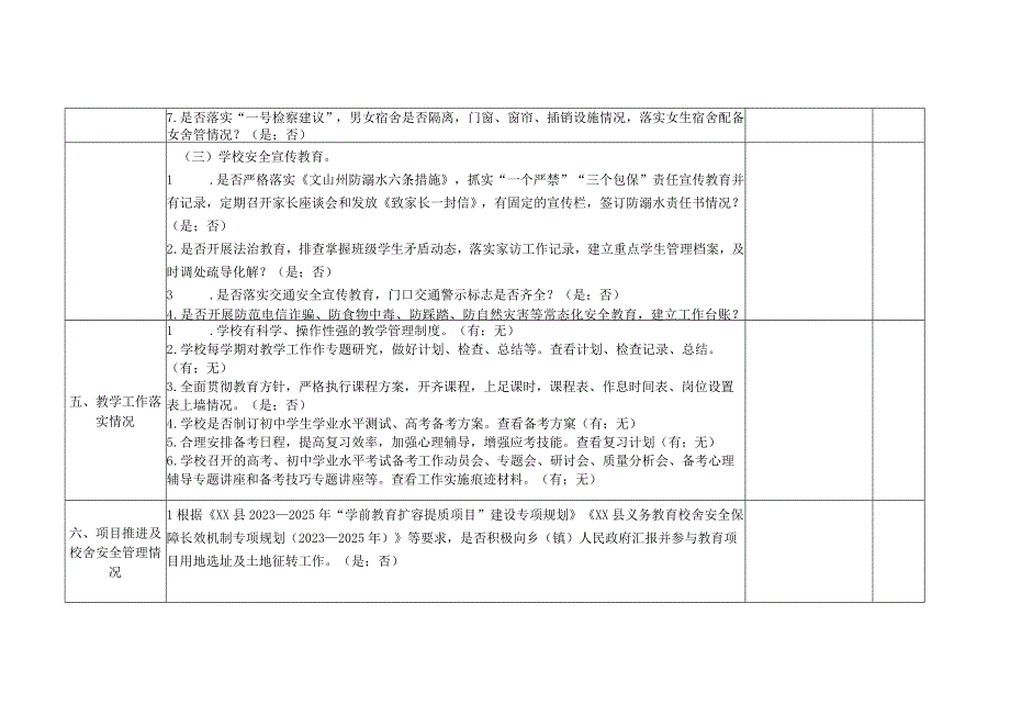 城南区2023年春季学期开学工作情况检查表（模板）.docx_第3页