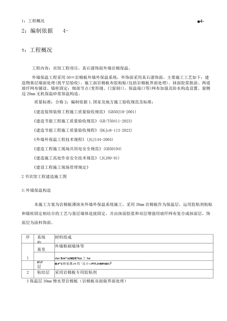 外墙岩棉保温施工方案.docx_第3页