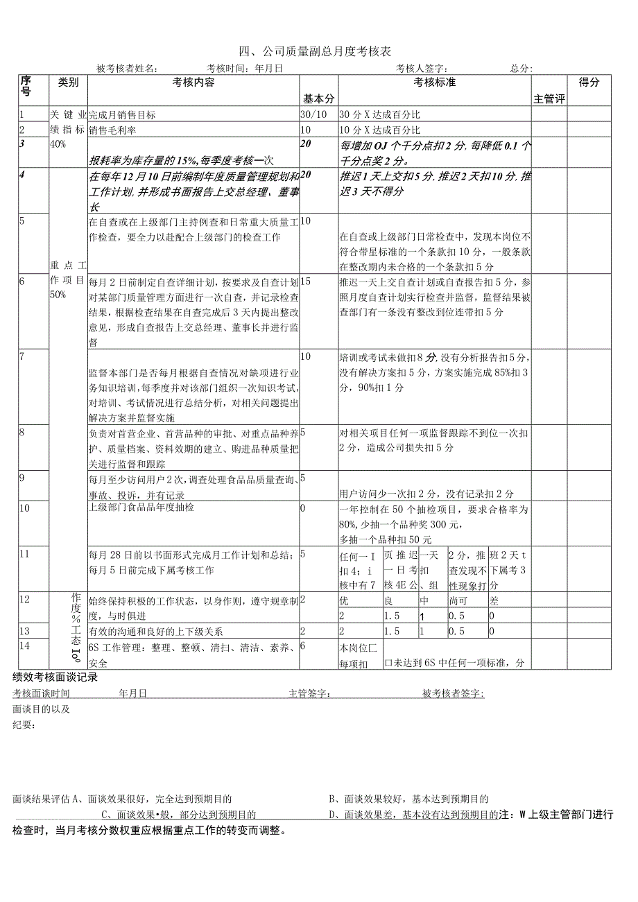 员工月度绩效考核表.docx_第3页