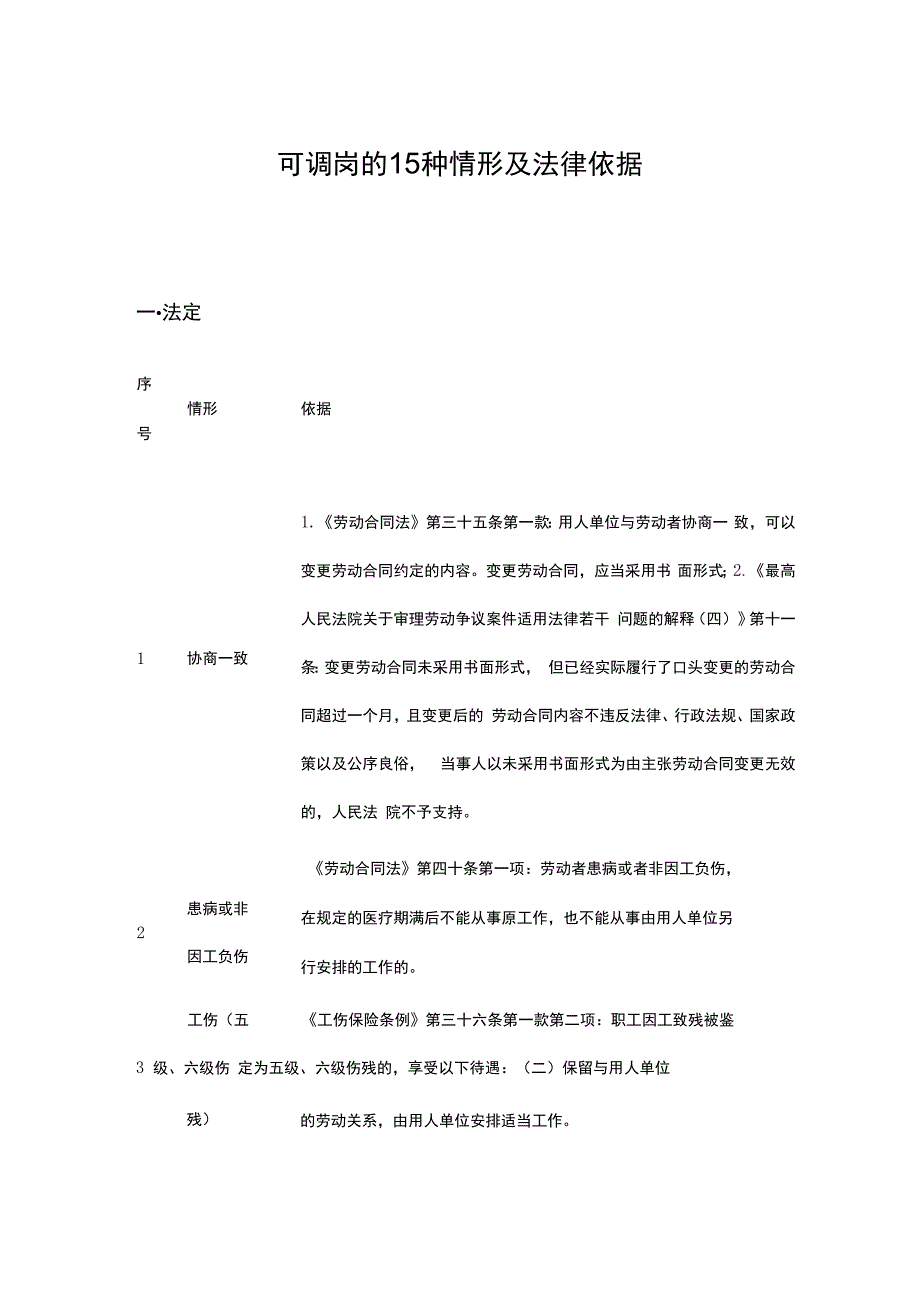 可调岗的15种情形及法律依据.docx_第1页