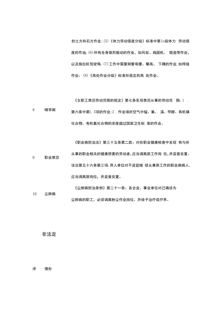 可调岗的15种情形及法律依据.docx_第3页