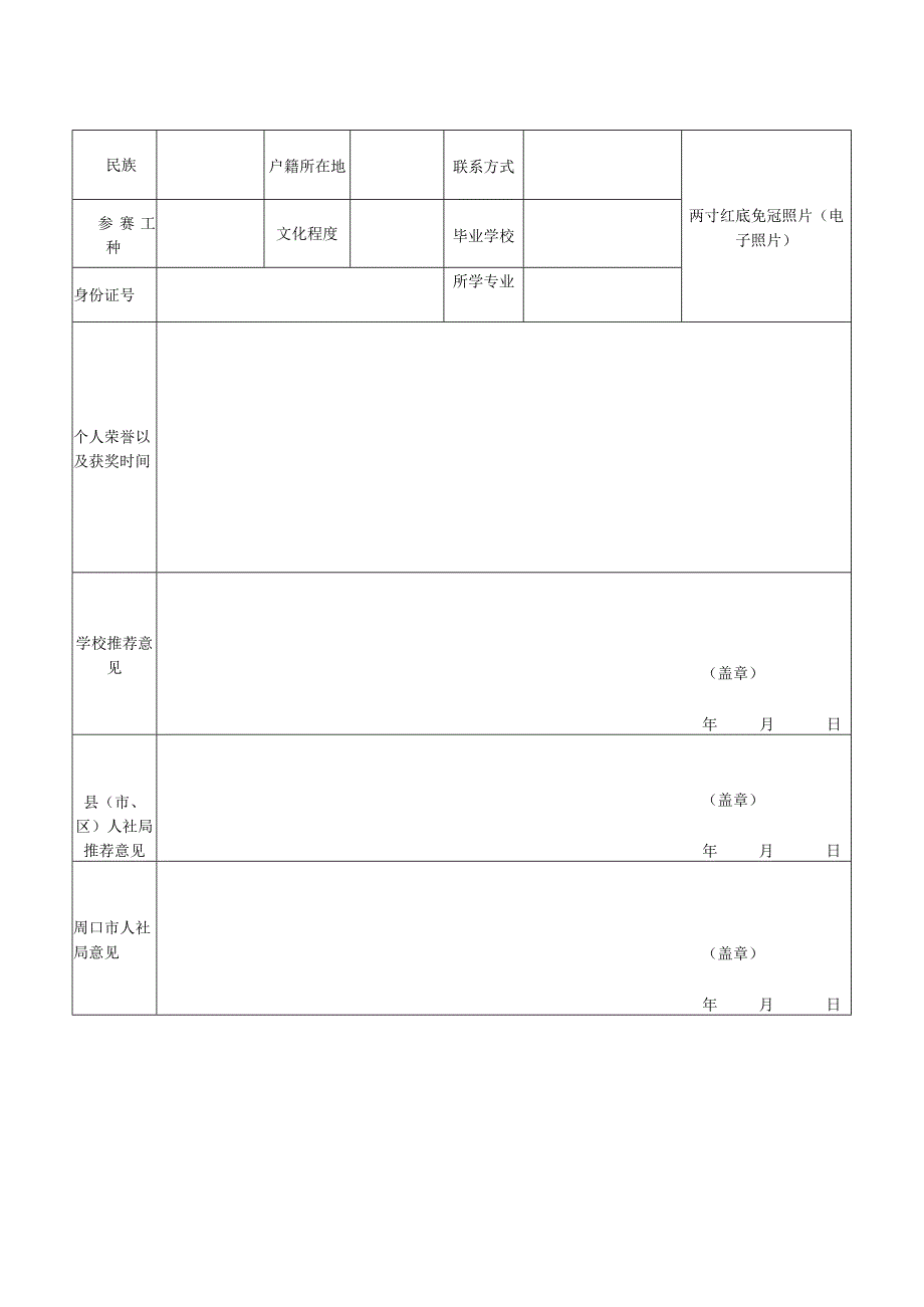 周口市乡村振兴职业技能大赛选手推荐表职工组.docx_第3页