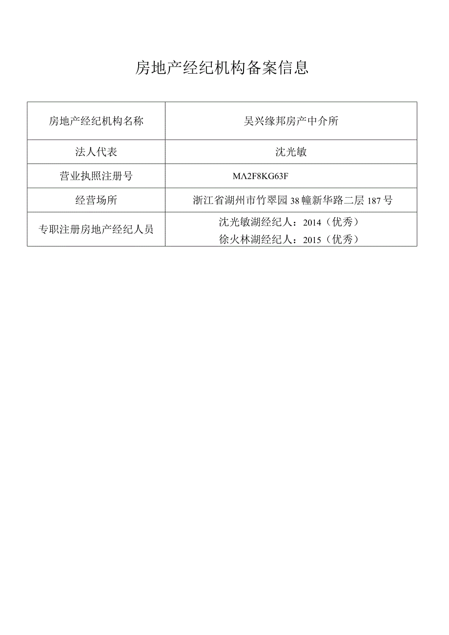 吴兴缘邦房产中介所房地产经纪机构备案信息.docx_第1页