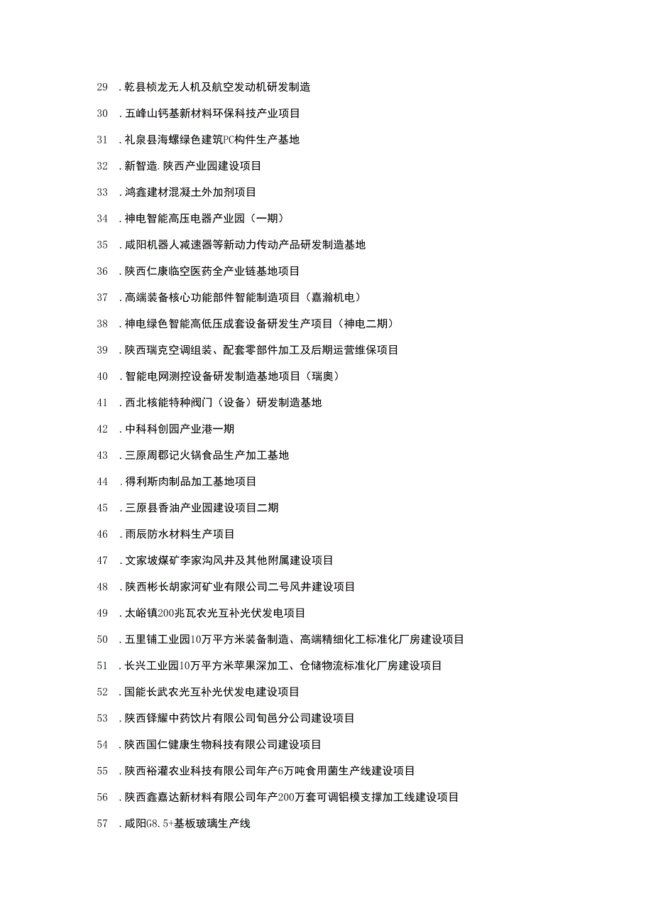 咸阳市2023年重点项目建设计划.docx_第2页