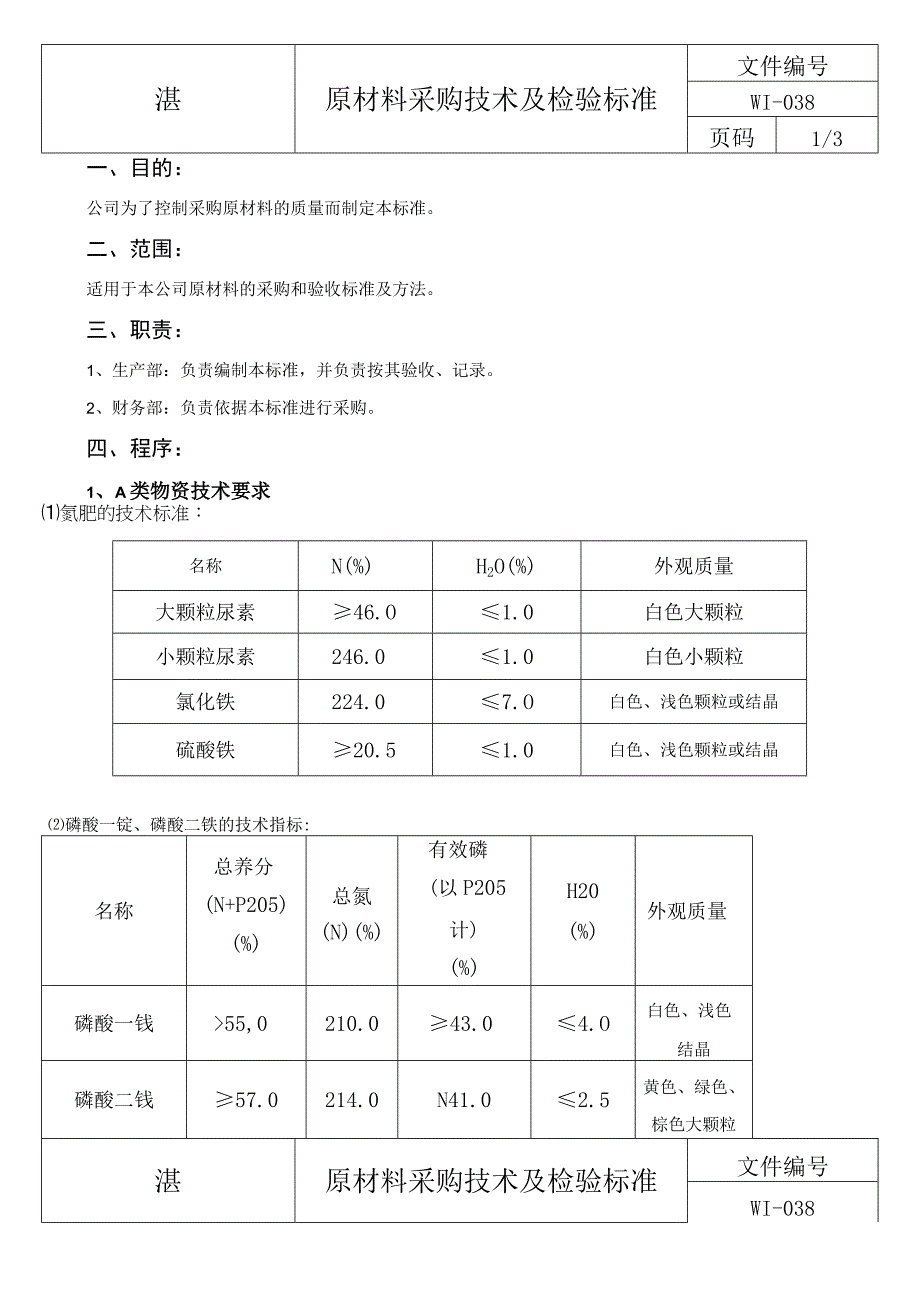 复混肥料原材料采购技术及检验标准.docx_第1页