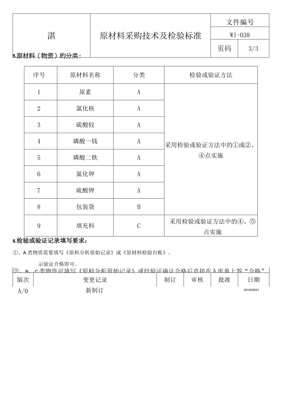 复混肥料原材料采购技术及检验标准.docx_第3页