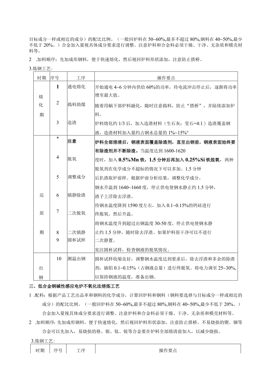 各种不同材质钢种的熔炼工艺.docx_第2页