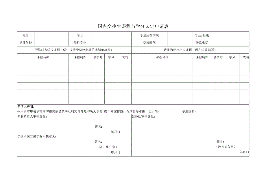 国内交换生课程与学分认定申请表.docx_第1页