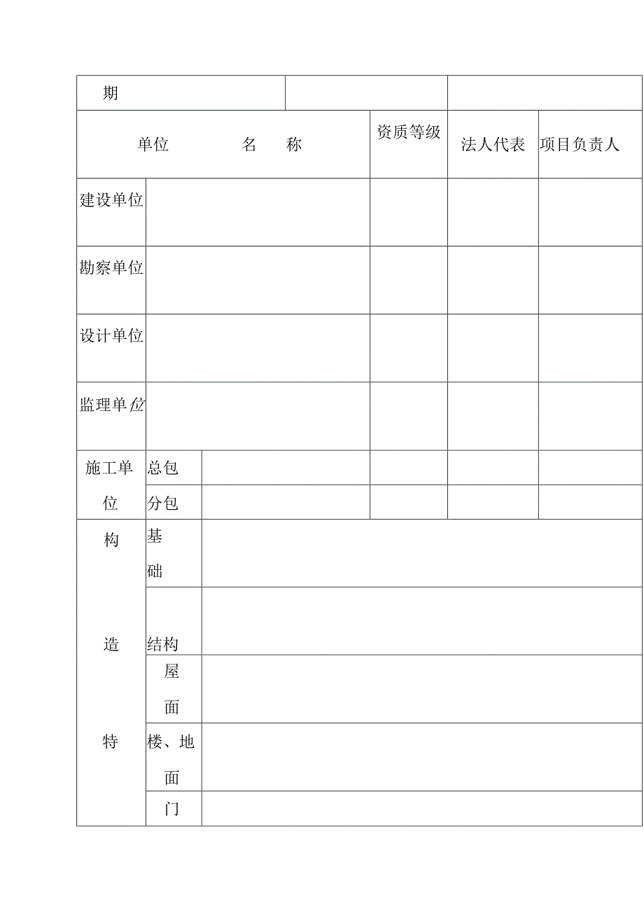 商住楼建筑工地创建国家卫生城市基本情况.docx_第2页