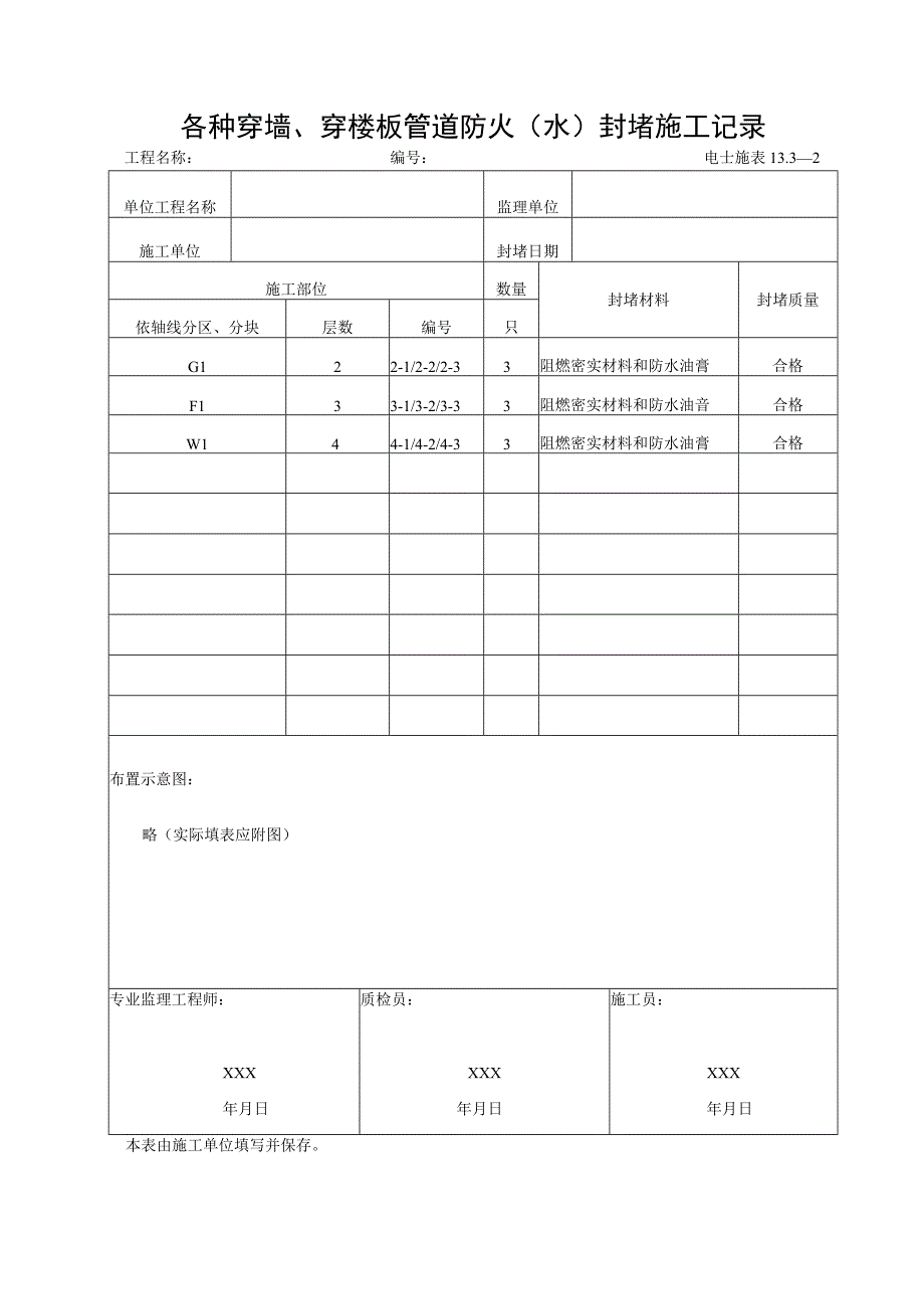 各种穿墙穿楼板管道防火（水）封堵施工记录.docx_第1页