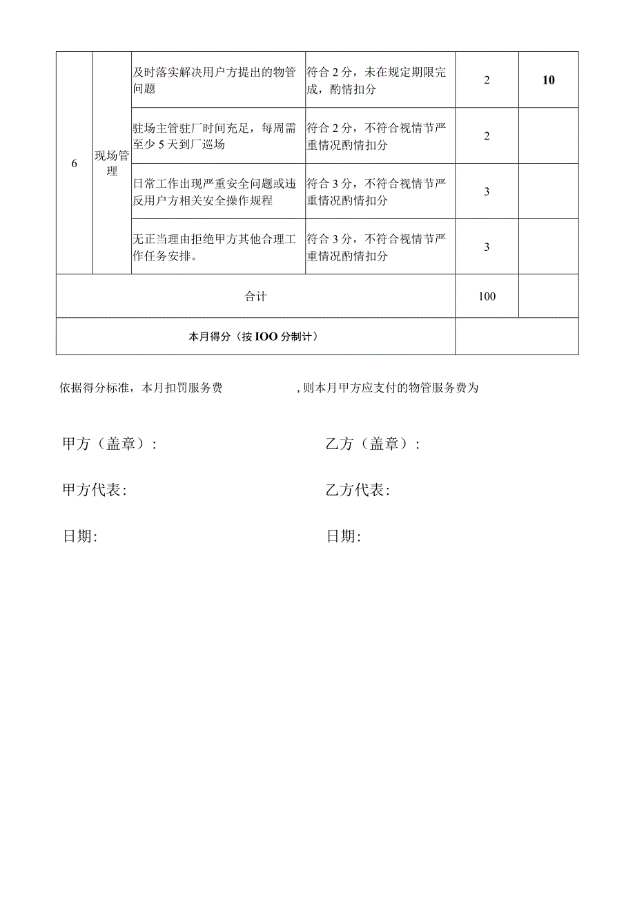 城北污水厂物业管理服务月度考核评分表年月.docx_第3页