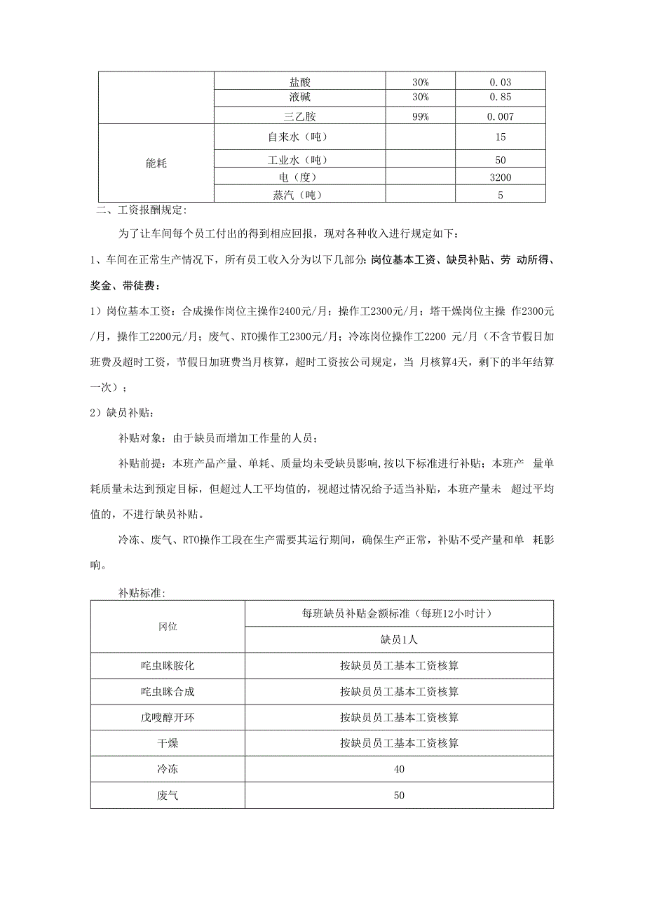 合成车间工资内部考核方案其它.docx_第3页