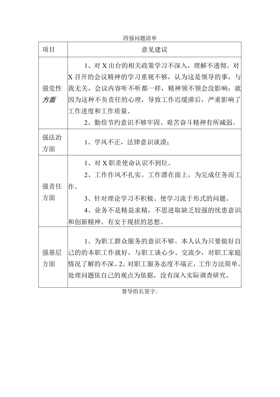 四强问题清单.docx_第1页