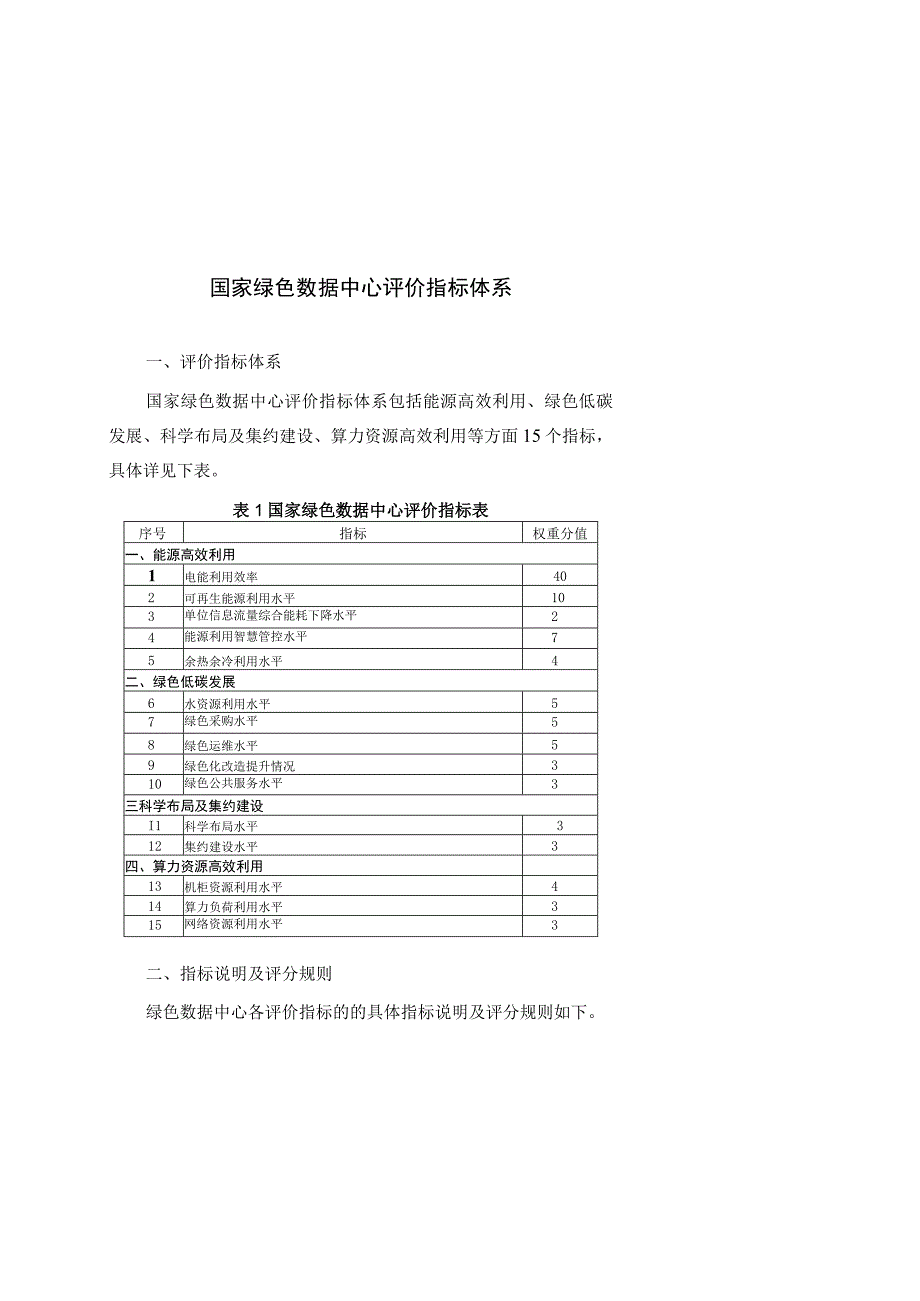 国家绿色数据中心评价指标体系自评报告第三方评价报告.docx_第1页