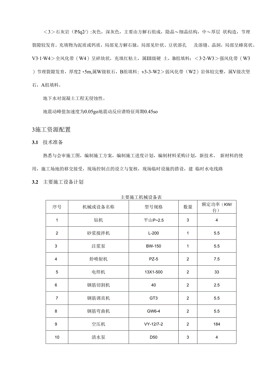 土钉墙护坡施工方案.docx_第3页