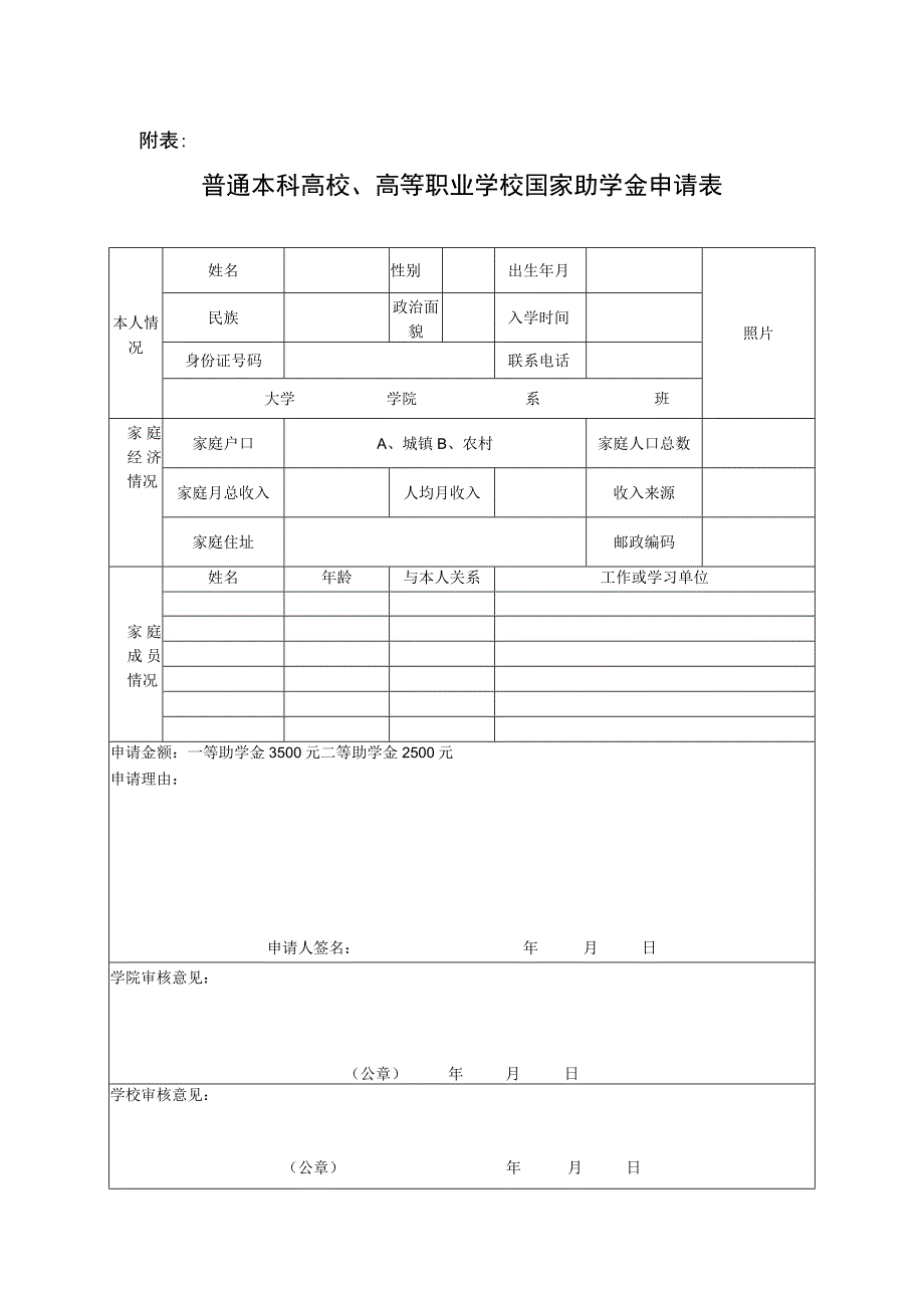 国家助学金申请表.docx_第1页