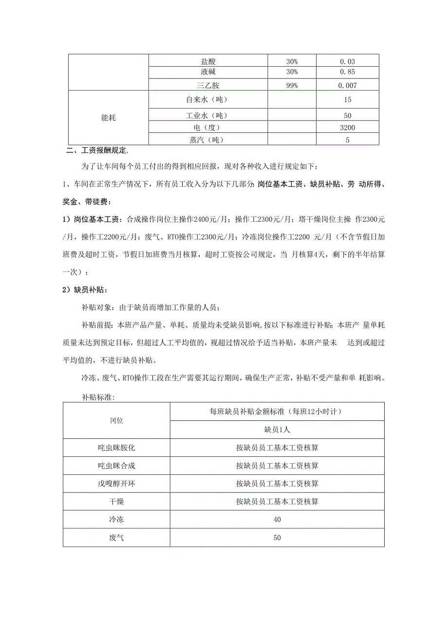 合成车间工资内部考核方案(戊唑醇).docx_第3页