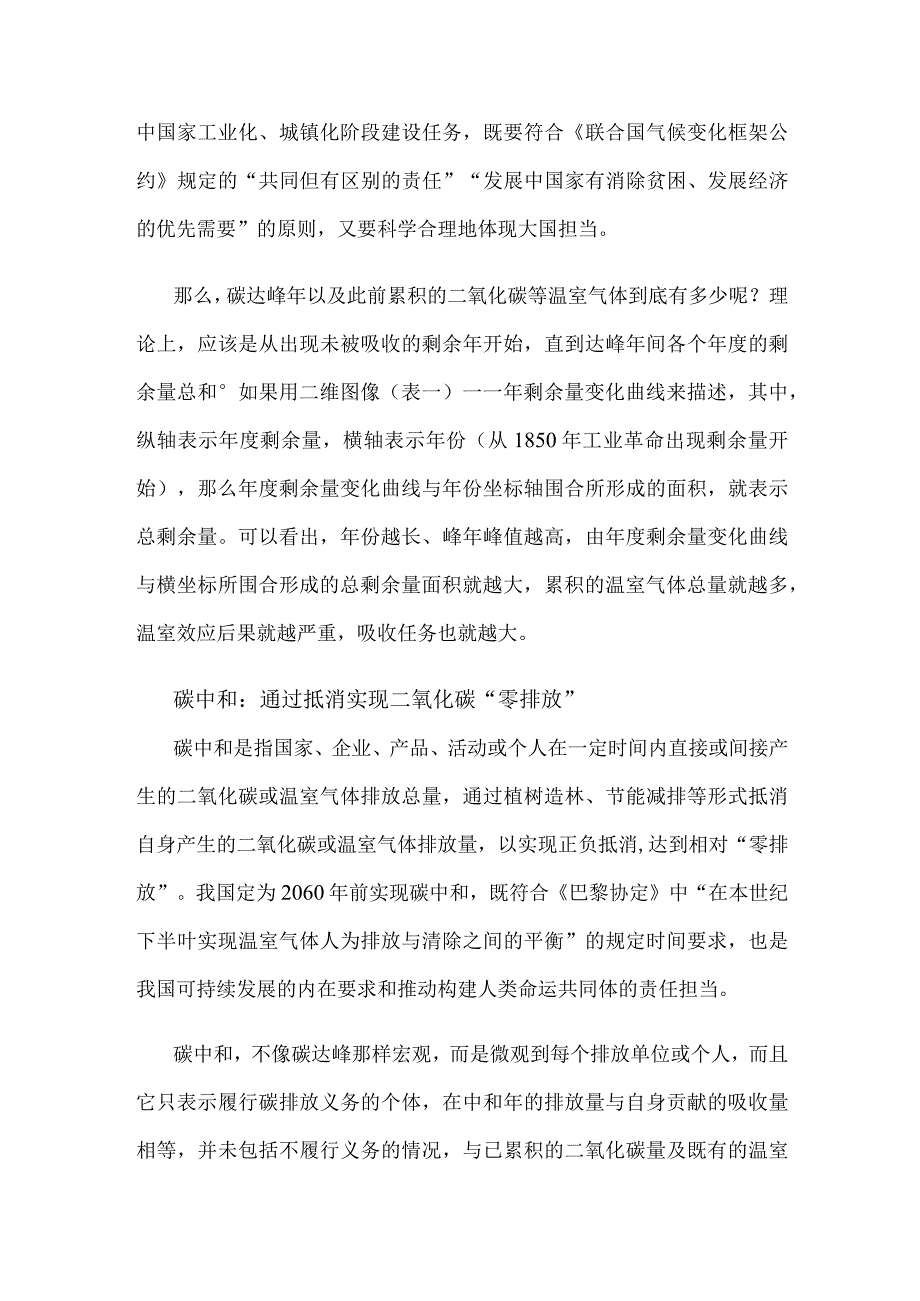 双碳目标的核心要义标准解读.docx_第2页