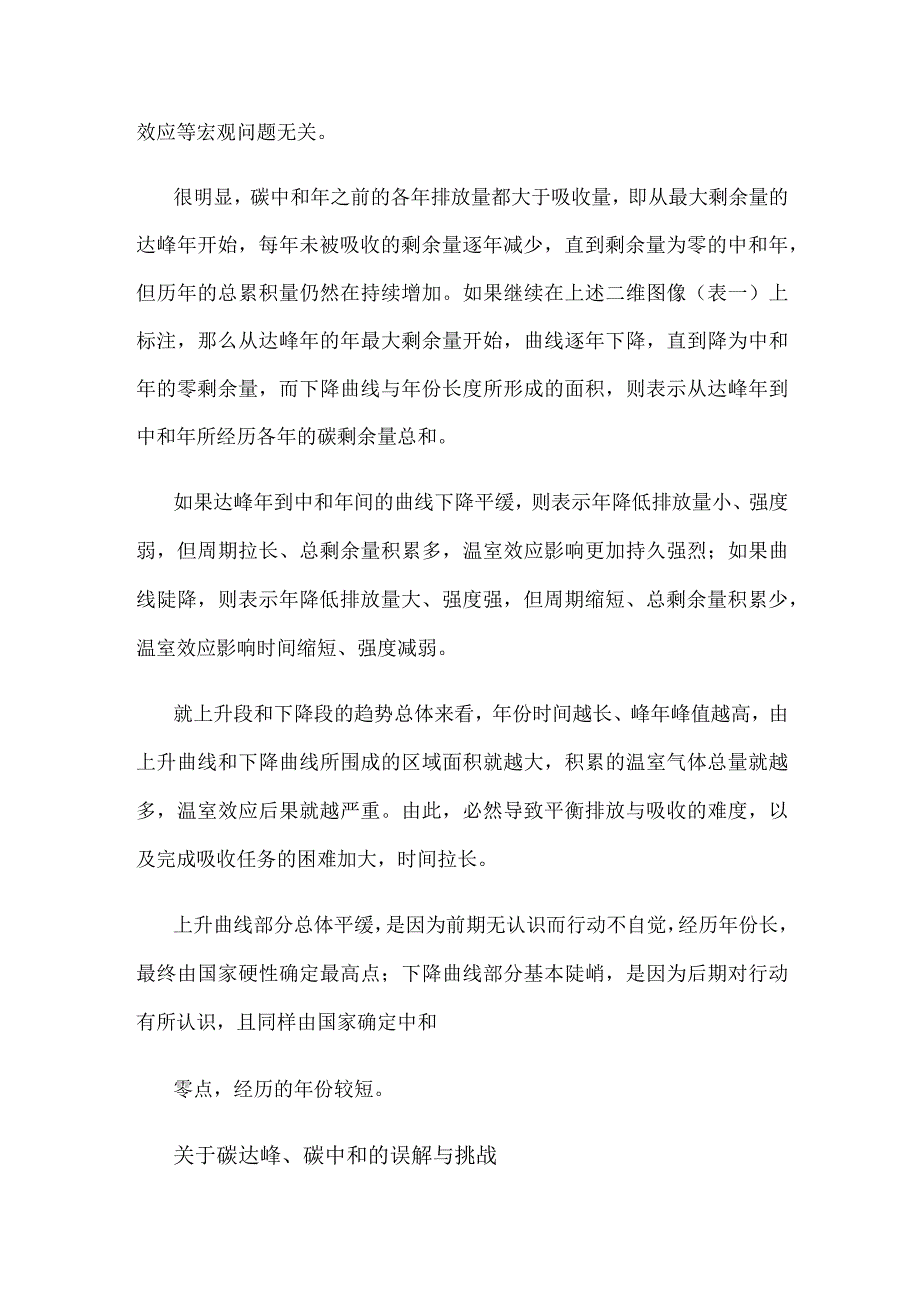 双碳目标的核心要义标准解读.docx_第3页