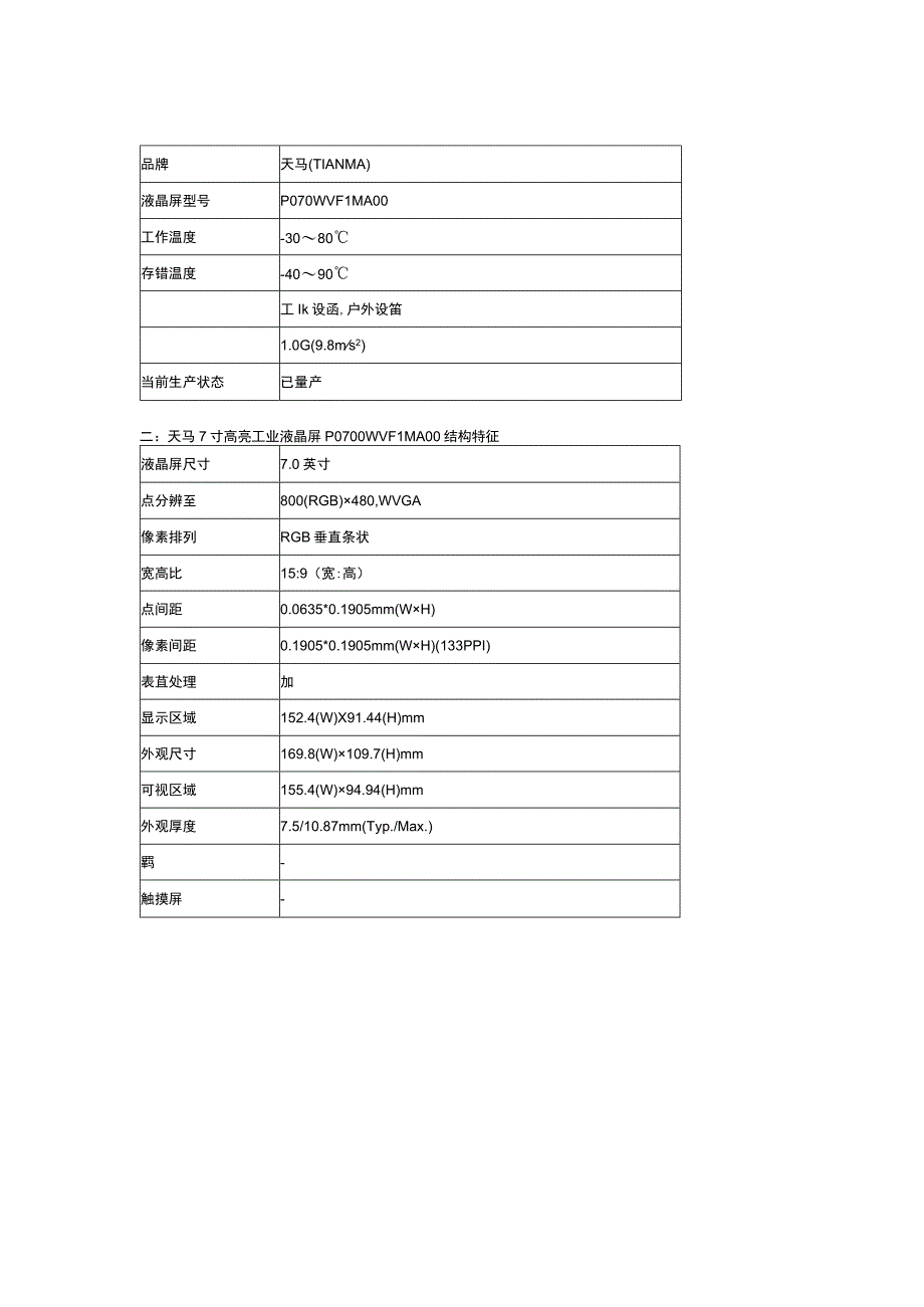 天马7寸工业液晶屏P0700WVF1MA0010W小时背光寿命液晶屏.docx_第2页