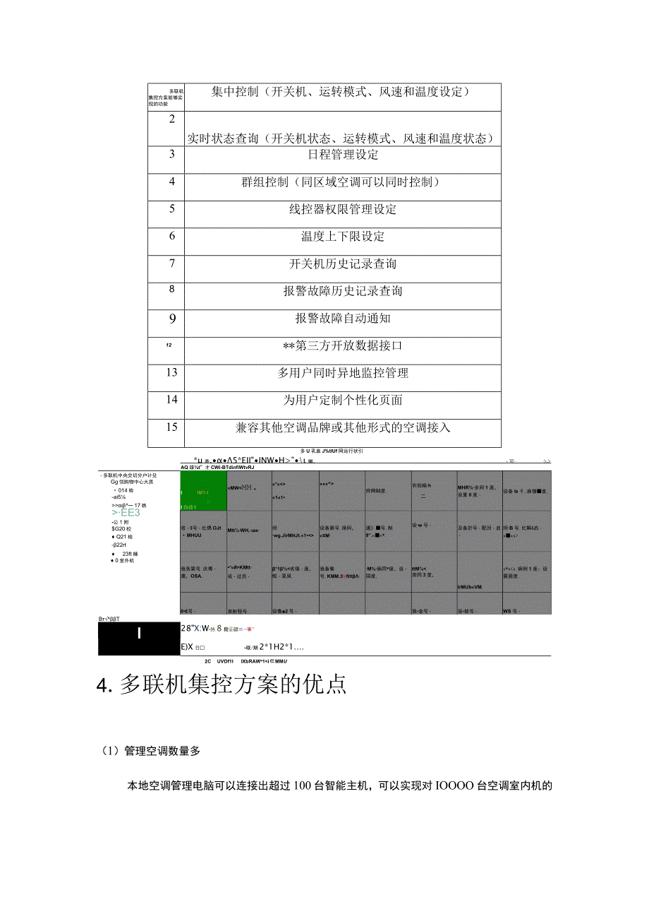 多联机系统控制.docx_第2页