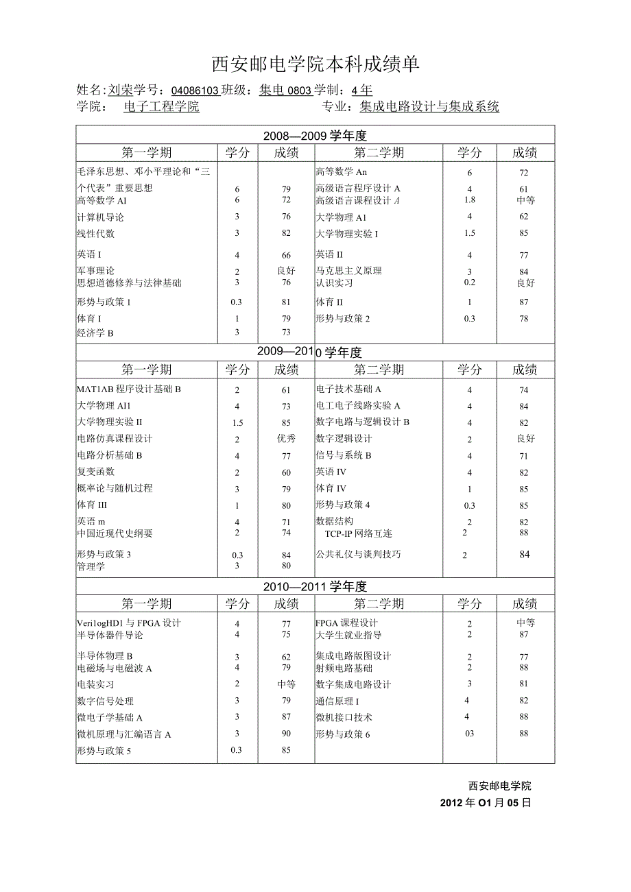 大学电子成绩单样本.docx_第1页