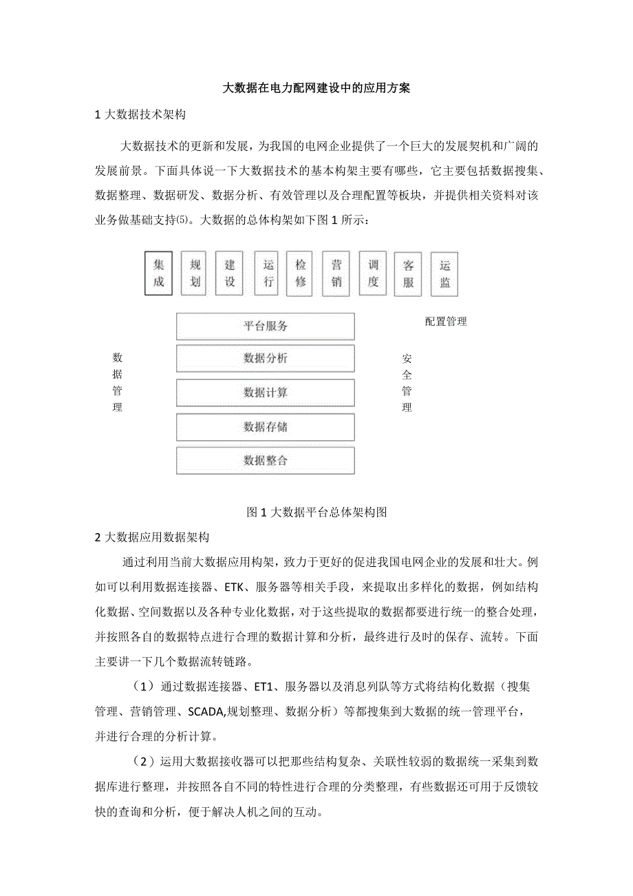 大数据在电力配网建设中的应用方案.docx_第1页