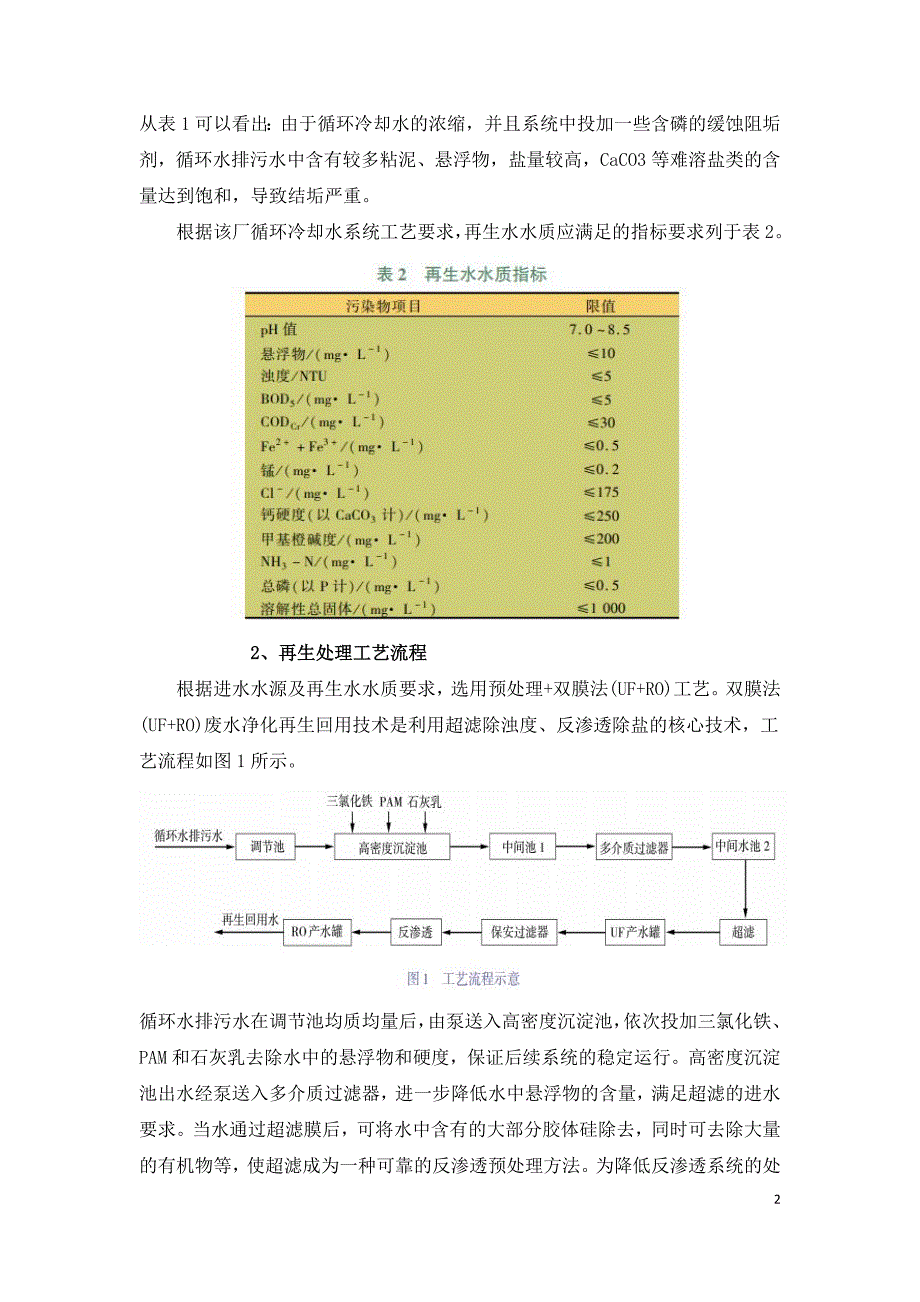 石油化工循环水再生回用工艺.doc_第2页