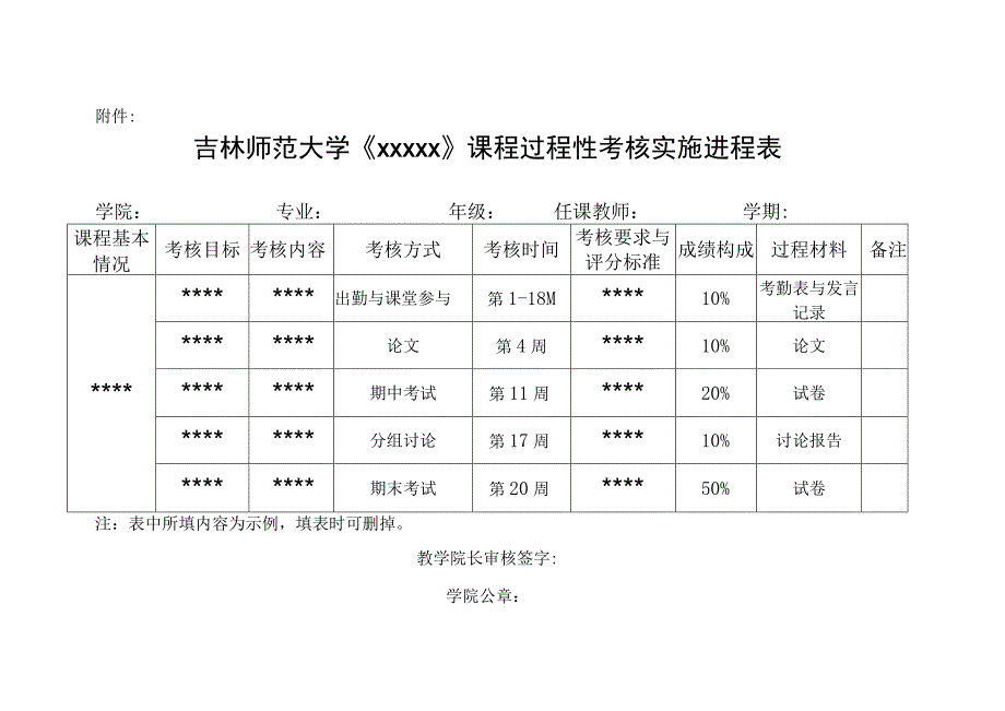 大学《xxxx》课程过程性考核实施进程表.docx_第1页