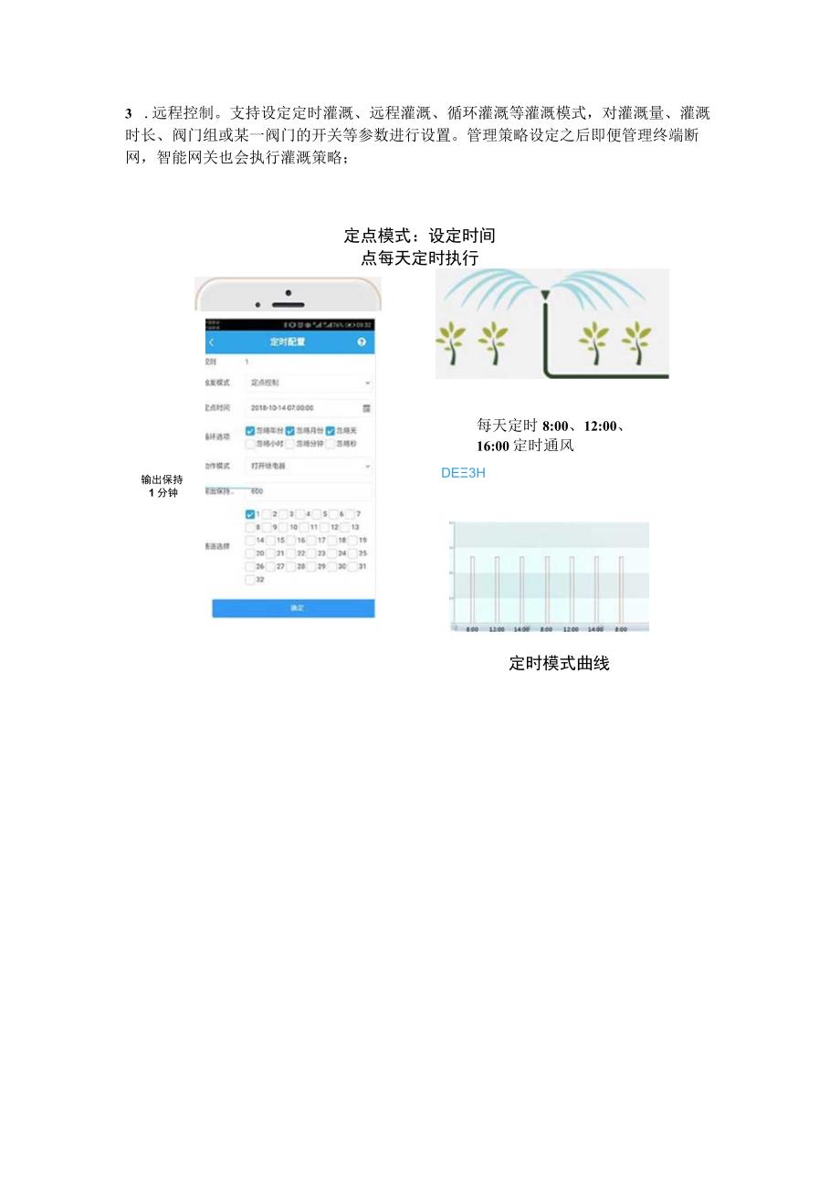 大田智能灌溉控制系统.docx_第3页