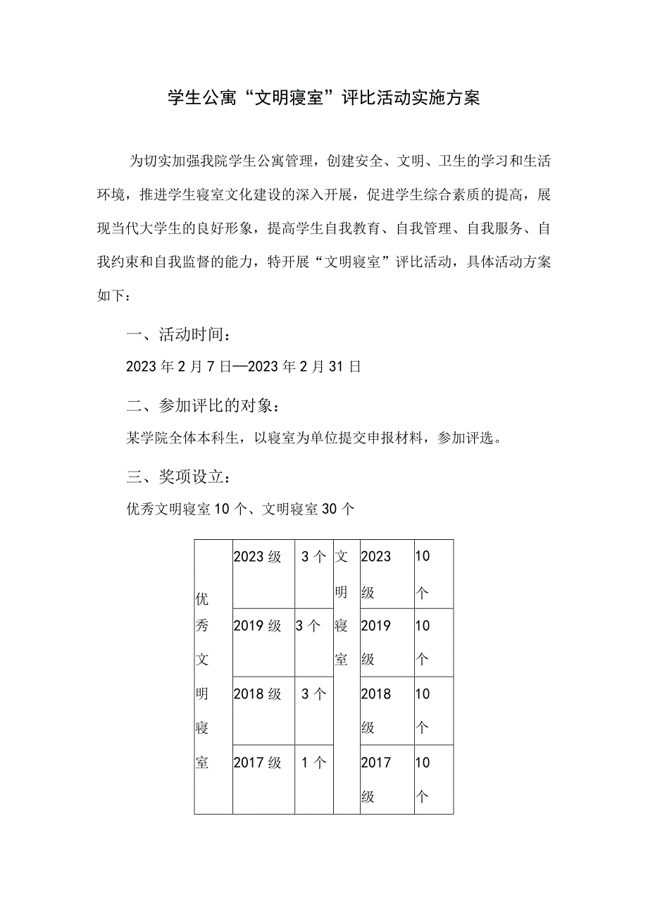 大学学生公寓文明寝室评比实施方案.docx_第2页