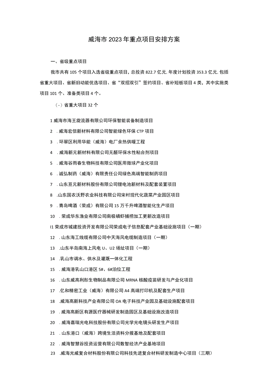 威海市2023年重点项目安排方案.docx_第1页