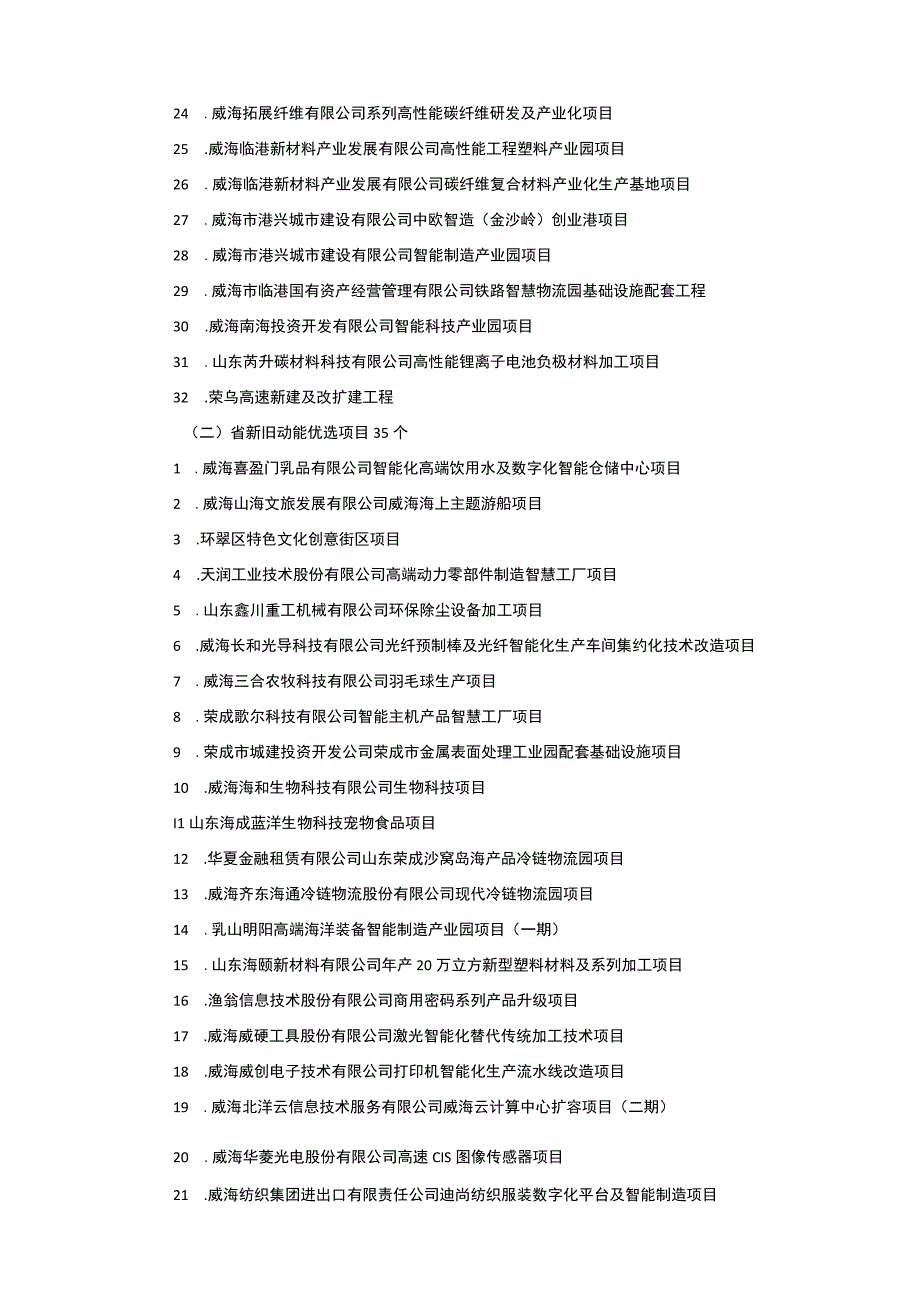 威海市2023年重点项目安排方案.docx_第2页