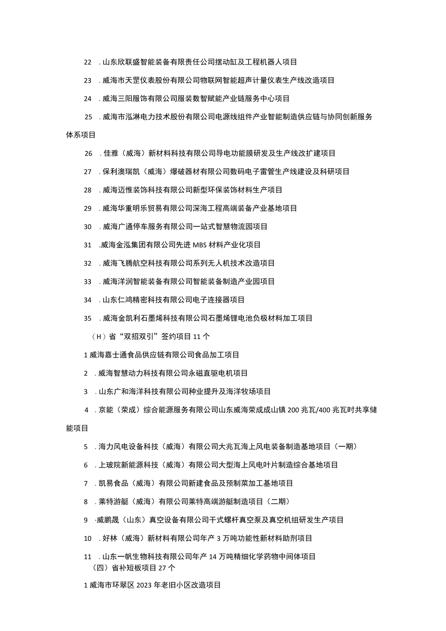 威海市2023年重点项目安排方案.docx_第3页