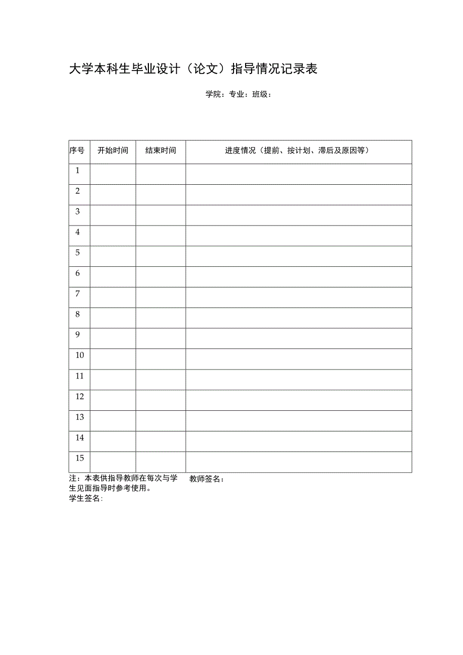 大学本科生毕业设计（论文）指导情况记录表.docx_第1页