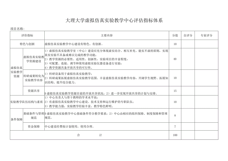 大理大学虚拟仿真实验教学中心评估指标体系.docx_第1页