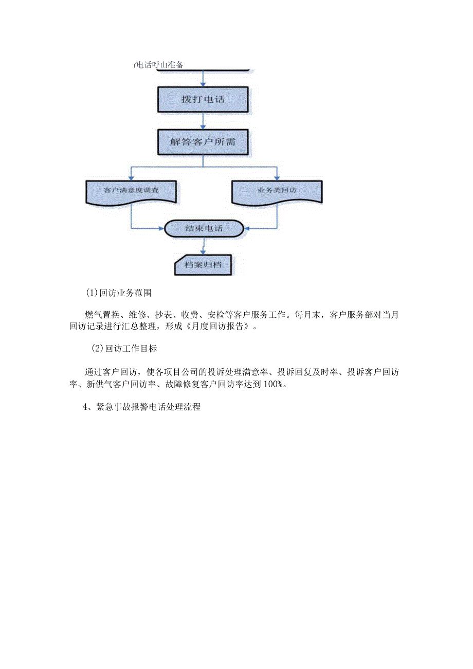 天然气有限公司服务标准.docx_第3页