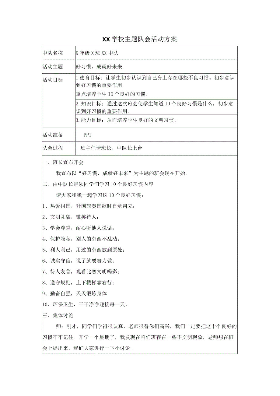 好习惯成就好未来主题队会活动方案.docx_第1页