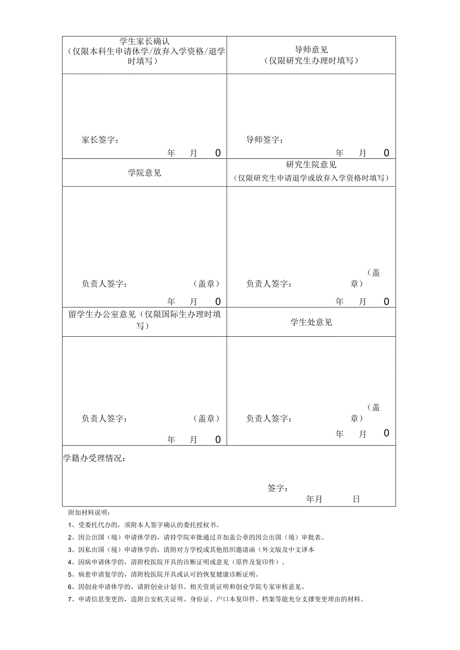 大学学生学籍变动申请审批表.docx_第2页