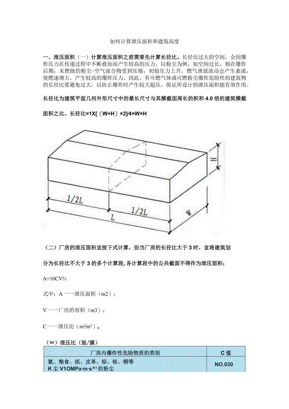 如何计算泄压面积和建筑高度.docx_第1页