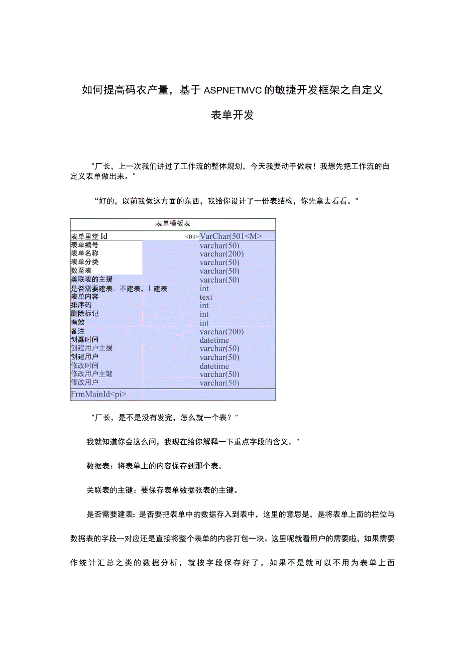 如何提高码农产量基于ASPNET.docx_第1页